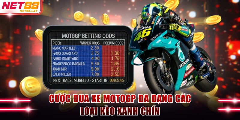 Cược Đua Xe MotoGP NET88 Xanh Chín Vào Tiến Thắng Lớn 3 Cược đua xe MotoGP đa dạng các loại kèo