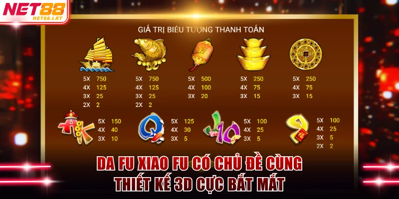 Da Fu Xiao Fu có chủ đề cùng thiết kế 3D cực bắt mắt